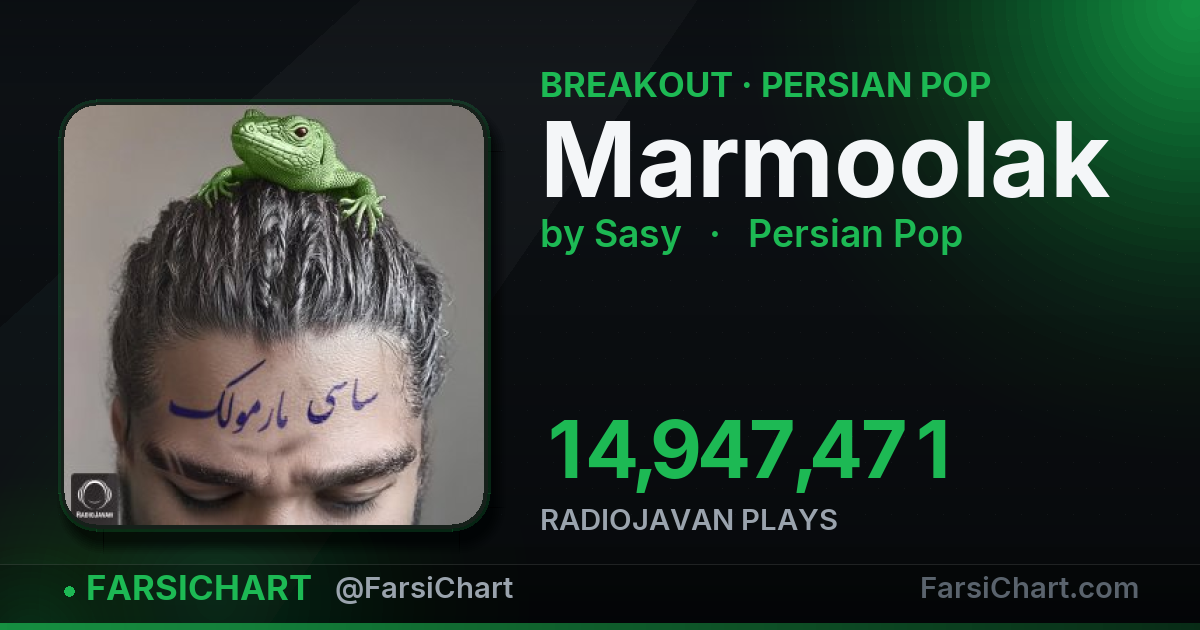 "Marmoolak" is breaking out — Persian music chart · FarsiChart