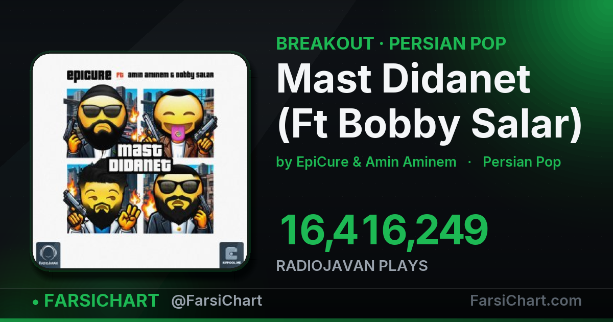 "Mast Didanet (Ft Bobby Salar)" is breaking out — Persian music chart · FarsiChart