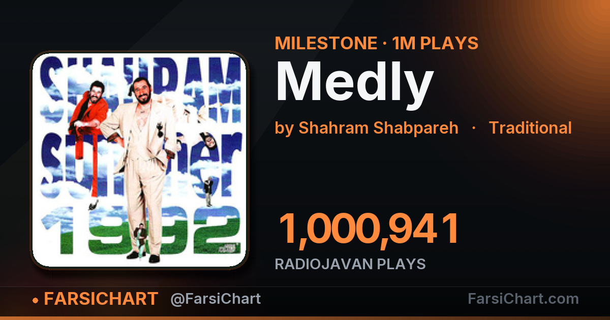 🏆 «Medly» از مرز ۱ میلیون پخش گذشت