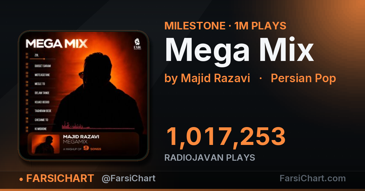 🏆 «Mega Mix» از مرز ۱ میلیون پخش گذشت