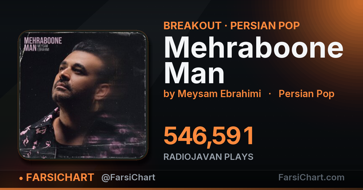 "Mehraboone Man" is breaking out