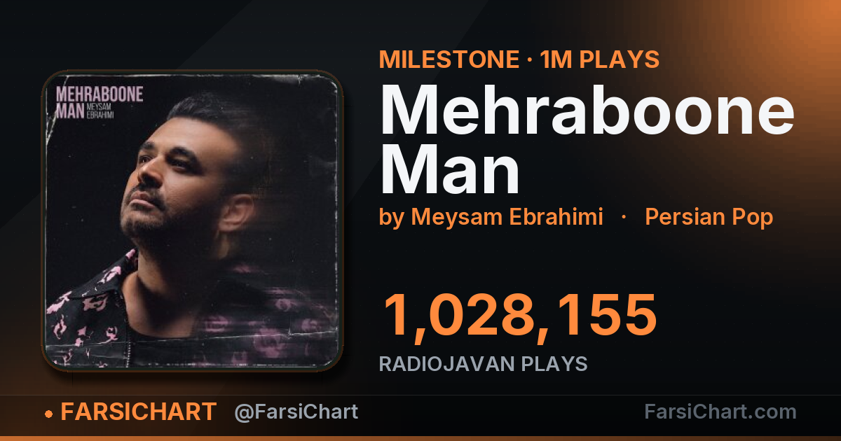 "Mehraboone Man" passes 1,000,000 plays — Persian music chart · FarsiChart