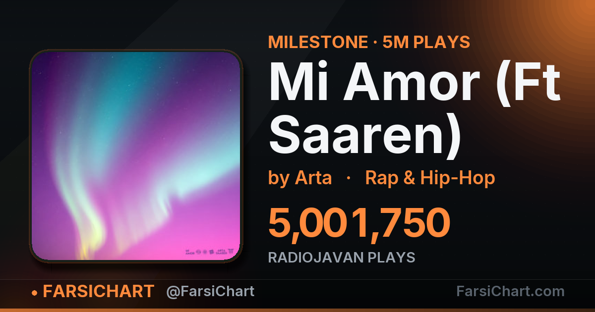 «Mi Amor (Ft Saaren)» از مرز ۵ میلیون پخش گذشت — چارت موسیقی ایران · فارسی‌چارت