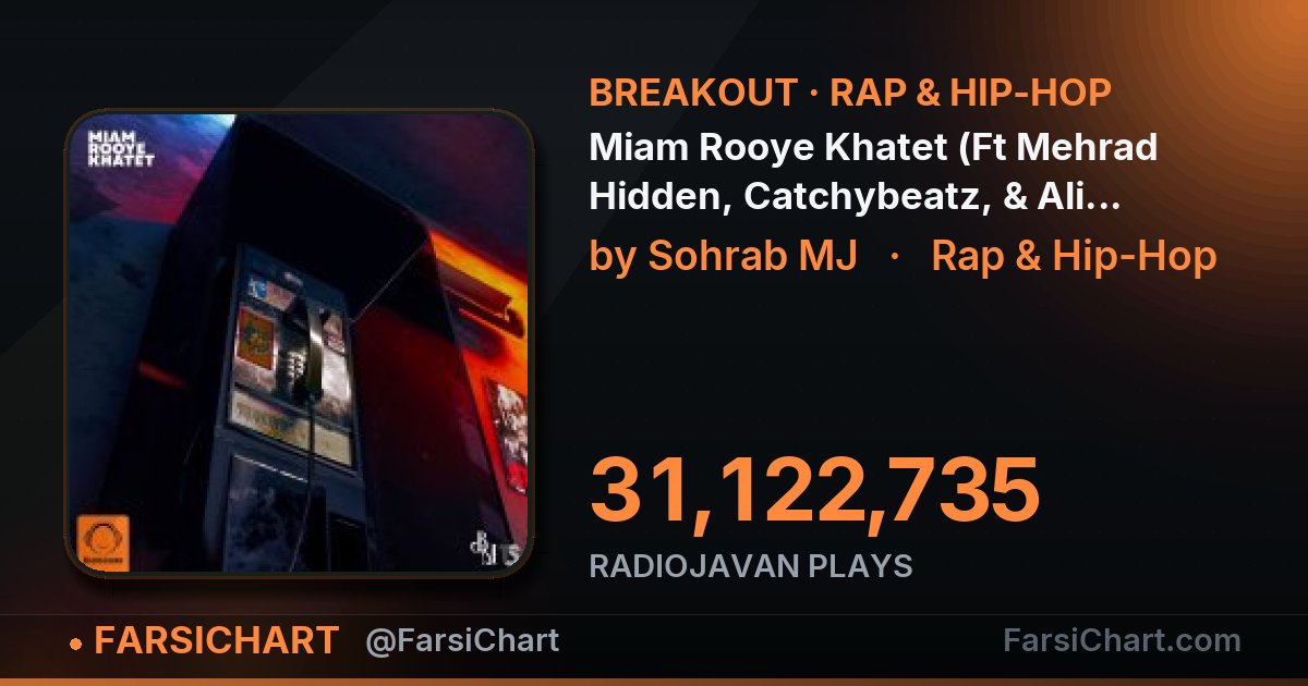 "Miam Rooye Khatet (Ft Mehrad Hidden, Catchybeatz, & Ali Ardavan)" is breaking out "Miam Rooye Khatet (Ft Mehrad Hidden, Catchybeatz, & Ali Ardavan)" is breaking out — Persian music chart · FarsiChart
