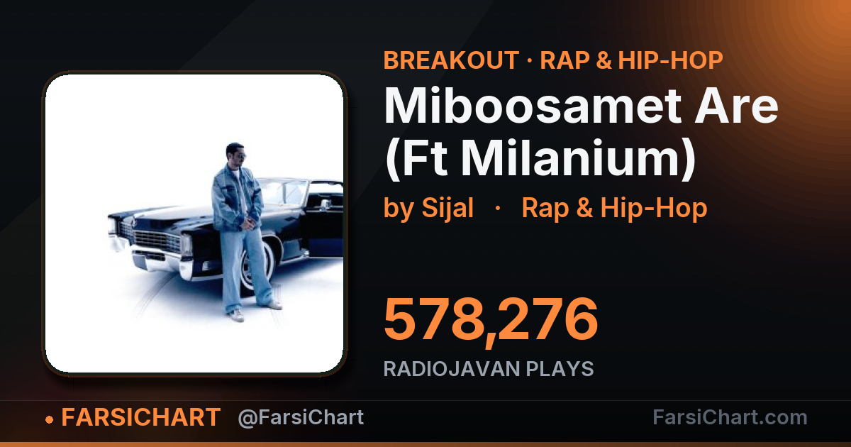 "Miboosamet Are (Ft Milanium)" is breaking out "Miboosamet Are (Ft Milanium)" is breaking out — Persian music chart · FarsiChart