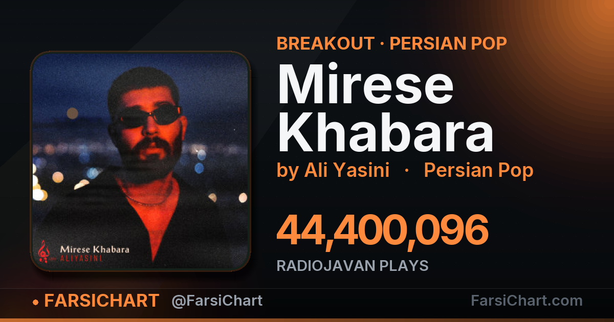 "Mirese Khabara" is breaking out — Persian music chart · FarsiChart