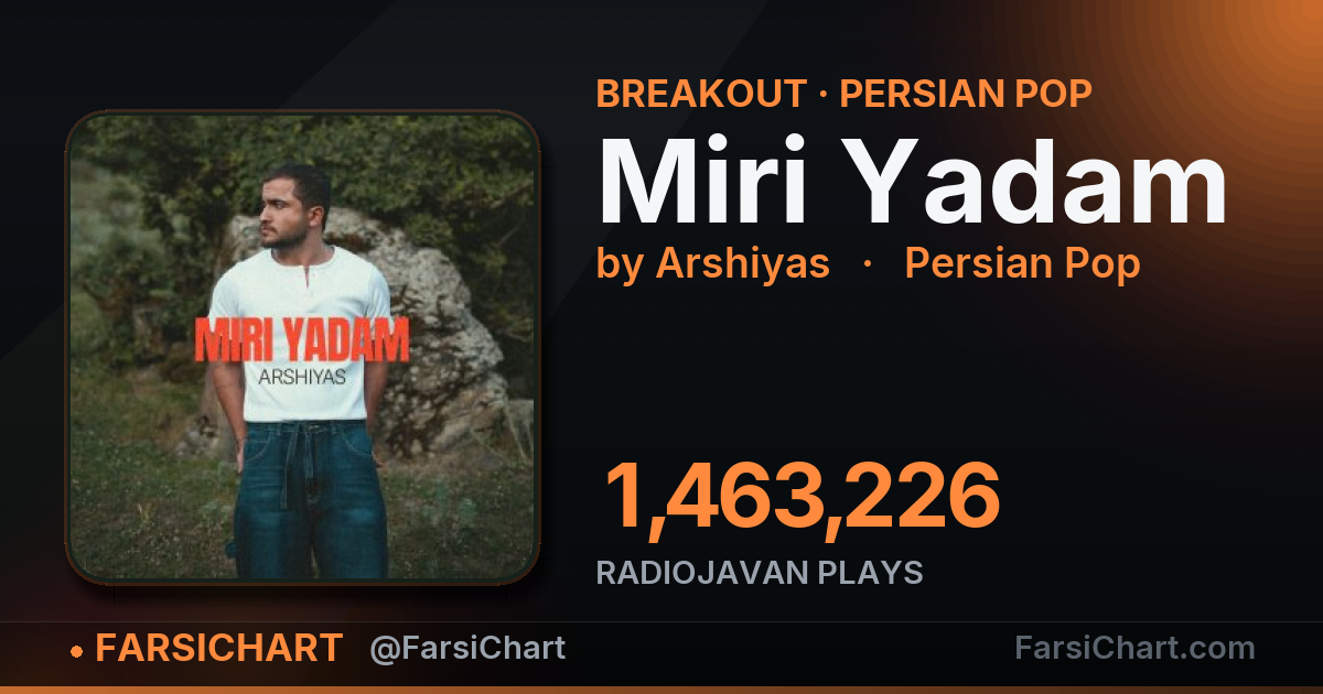 "Miri Yadam" is breaking out "Miri Yadam" is breaking out — Persian music chart · FarsiChart