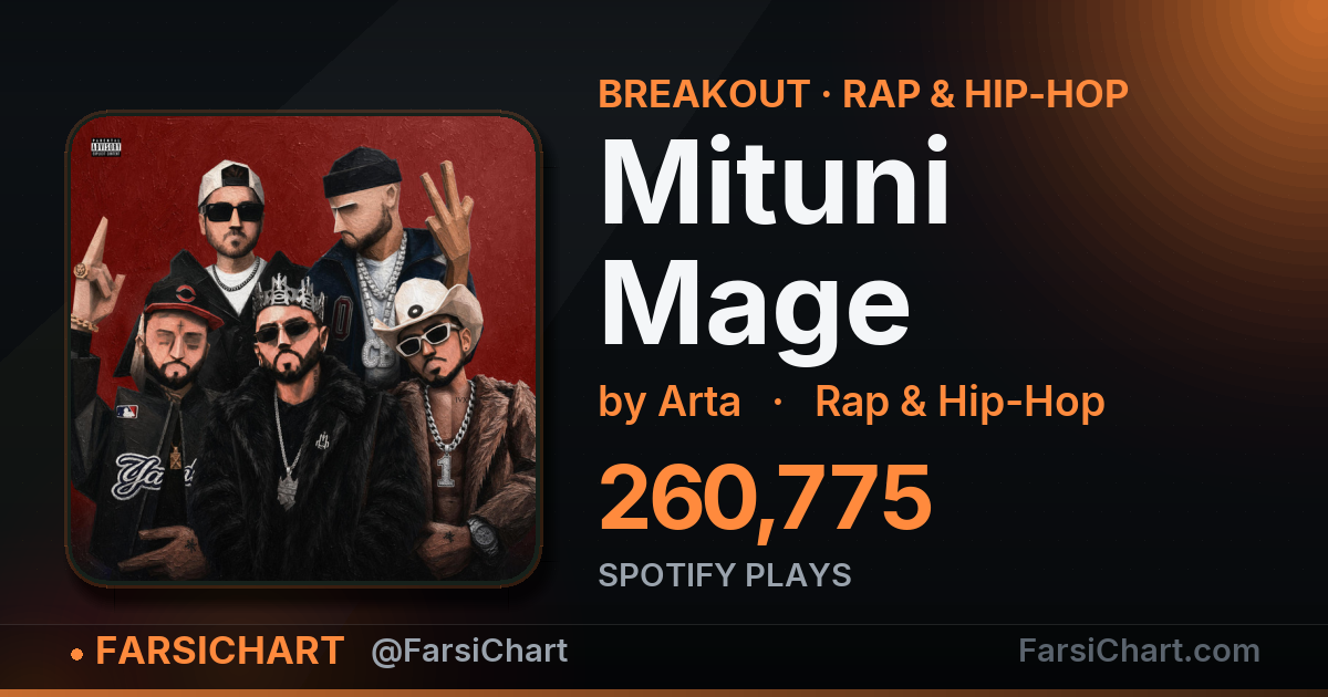 "Mituni Mage" is breaking out "Mituni Mage" is breaking out — Persian music chart · FarsiChart