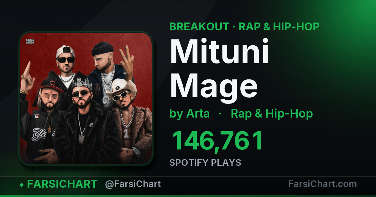 "Mituni Mage" is breaking out — Persian music chart · FarsiChart
