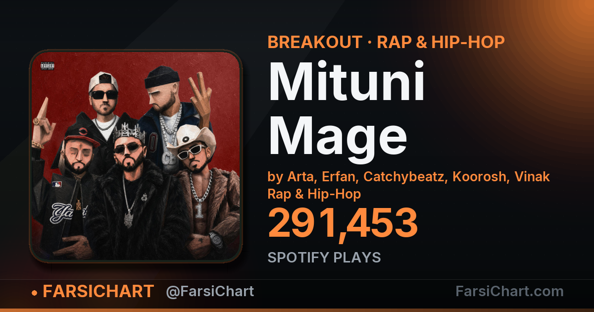 "Mituni Mage" is breaking out "Mituni Mage" is breaking out — Persian music chart · FarsiChart