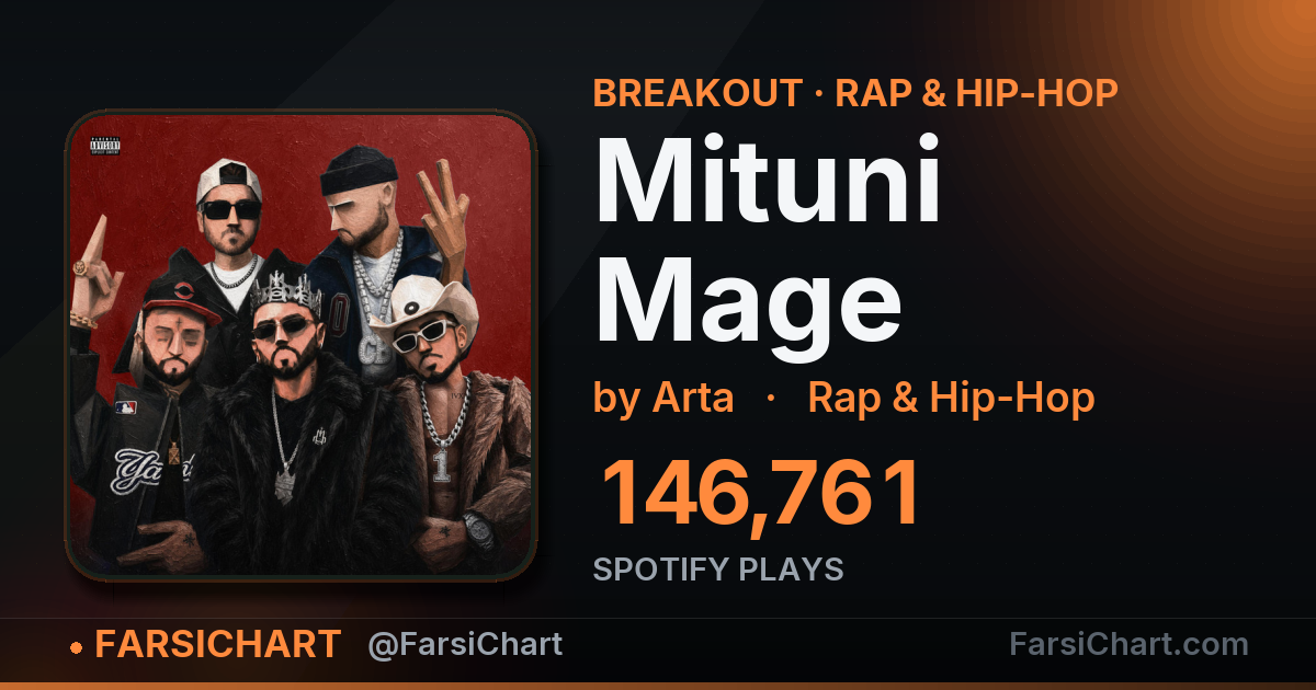 🚀 آهنگ «Mituni Mage» خیلی داغ شده!