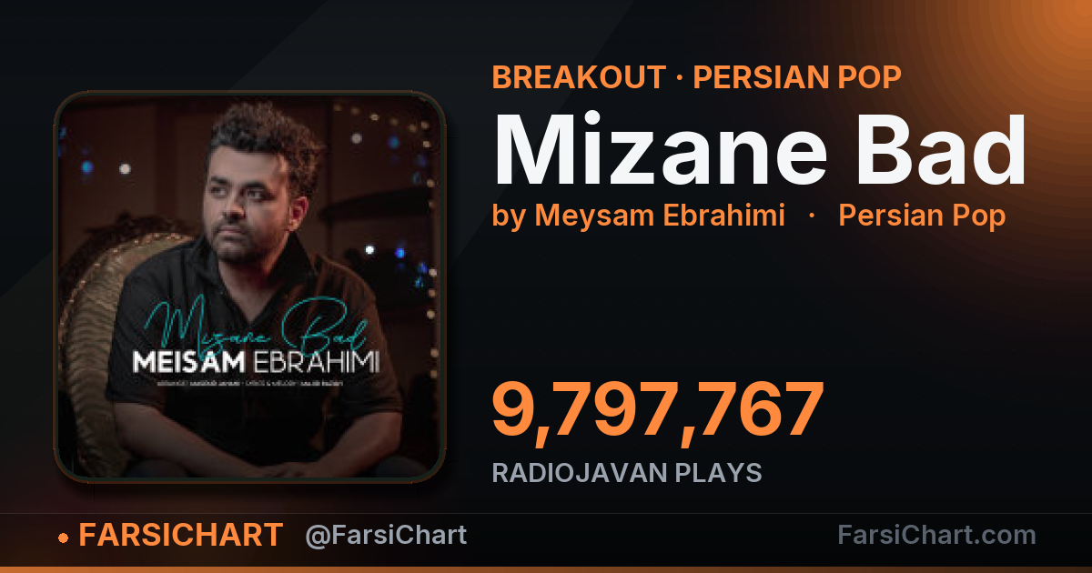 "Mizane Bad" is breaking out — Persian music chart · FarsiChart