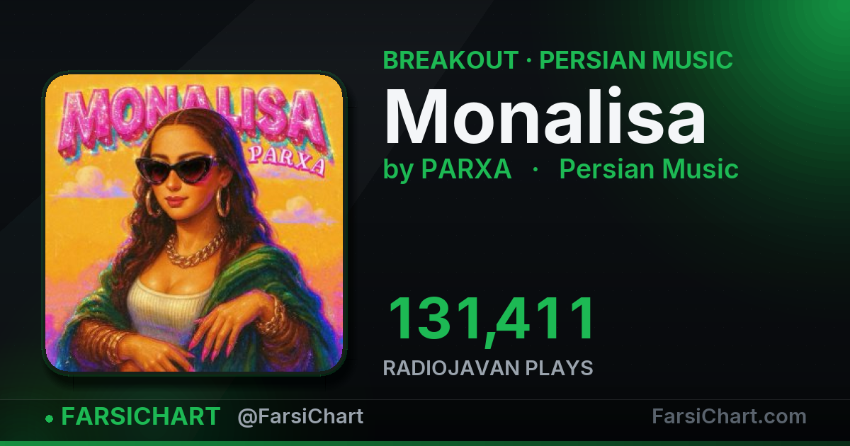 "Monalisa" is breaking out — Persian music chart · FarsiChart