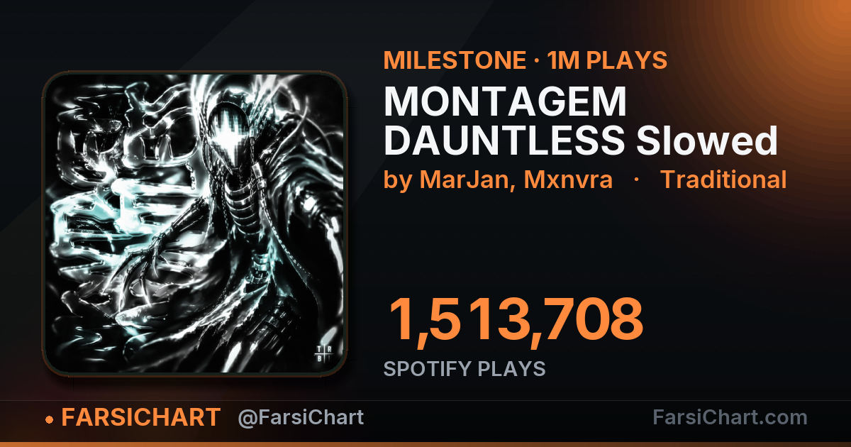 🏆 «MONTAGEM DAUNTLESS - Slowed» از مرز ۱ میلیون پخش گذشت