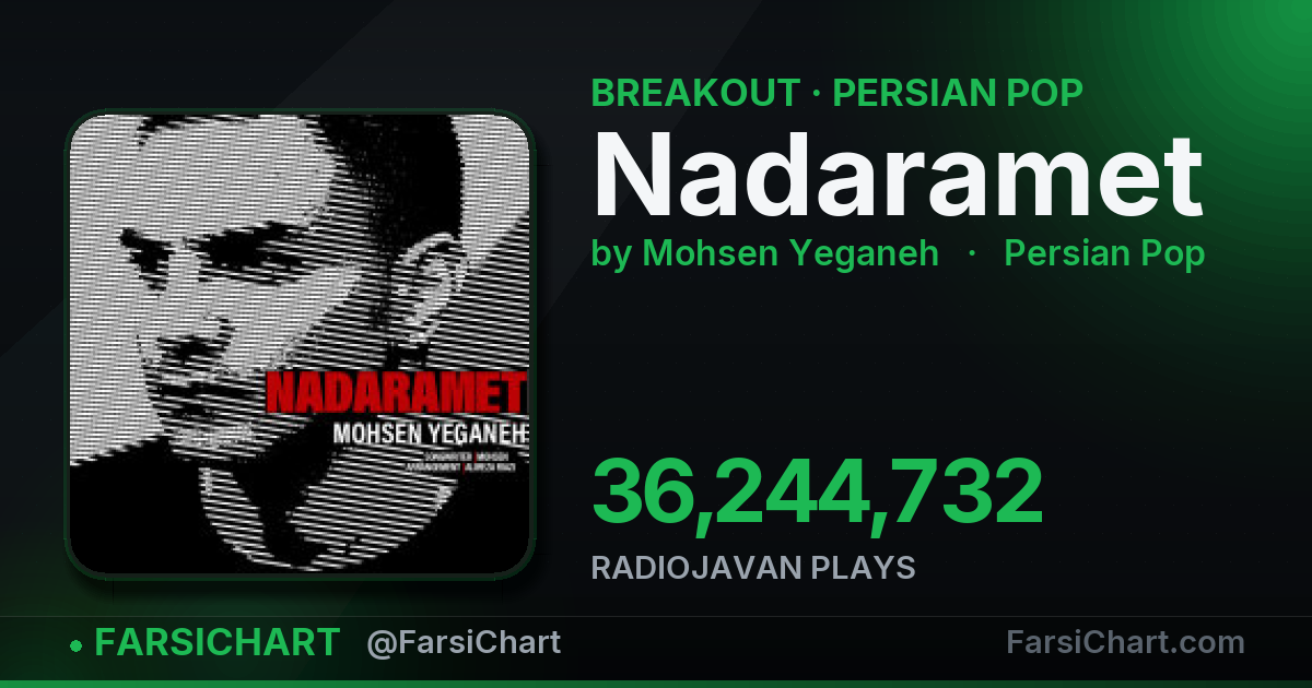 "Nadaramet" is breaking out "Nadaramet" is breaking out — Persian music chart · FarsiChart