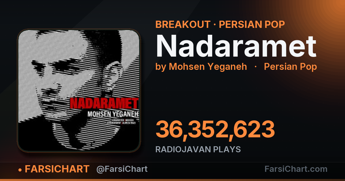 "Nadaramet" is breaking out — Persian music chart · FarsiChart