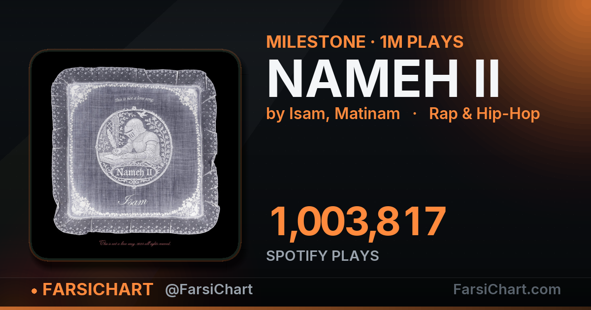 "NAMEH II" passes 1,000,000 plays — Persian music chart · FarsiChart