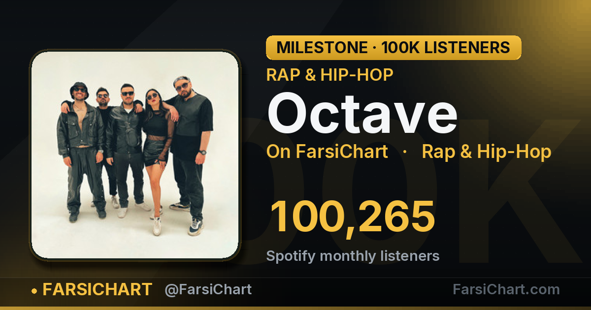 Octave passes 100,000 monthly listeners — Persian music chart · FarsiChart