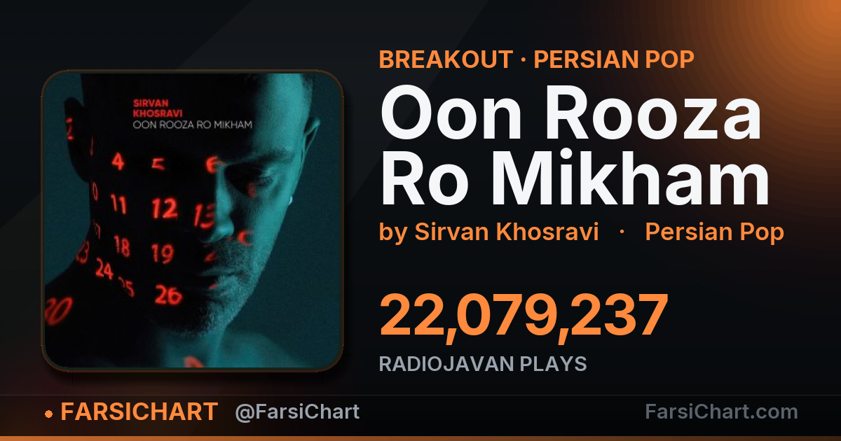"Oon Rooza Ro Mikham" is breaking out