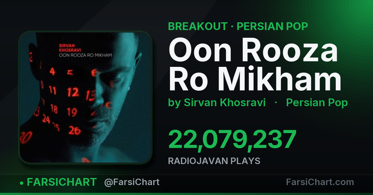 "Oon Rooza Ro Mikham" is breaking out "Oon Rooza Ro Mikham" is breaking out — Persian music chart · FarsiChart