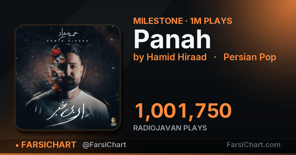 🏆 «Panah» از مرز ۱ میلیون پخش گذشت