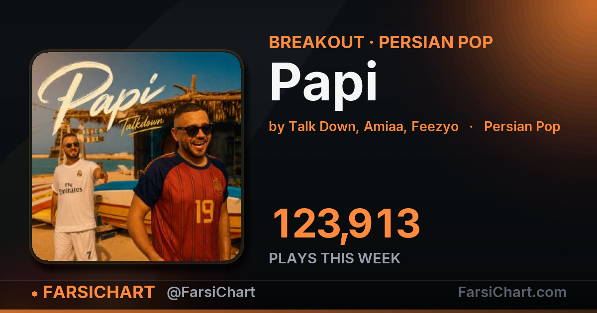 🔥 «Papi» این هفته ۱۲۴ هزار پخش گرفت