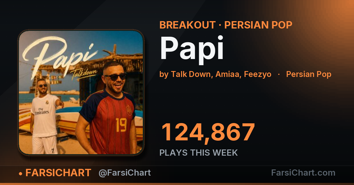 🔥 «Papi» این هفته ۱۲۵ هزار پخش گرفت