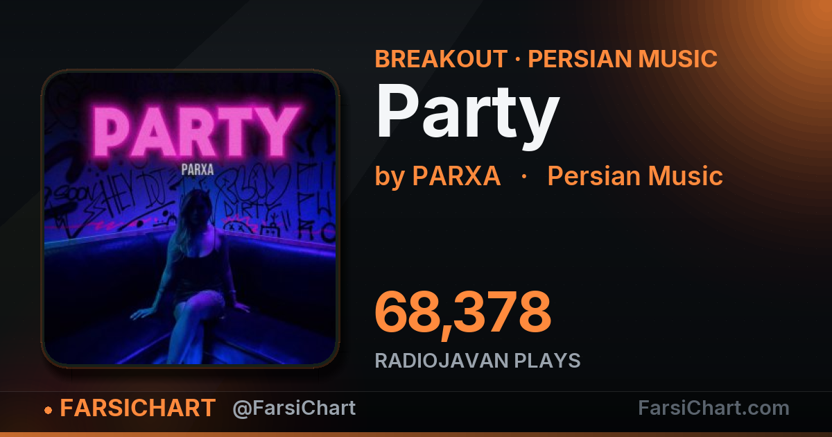 آهنگ «Party» بدجوری بالا آمده! آهنگ «Party» بدجوری بالا آمده! — چارت موسیقی ایران · فارسیچارت