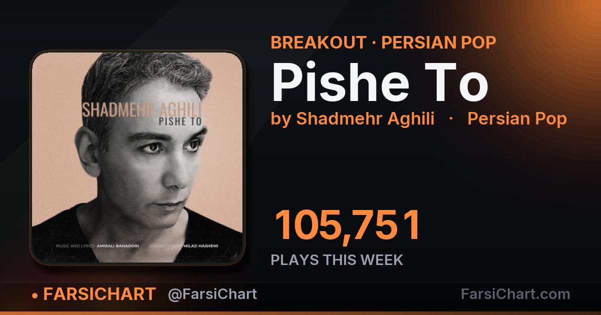 🔥 «Pishe To» این هفته ۱۰۶ هزار پخش گرفت