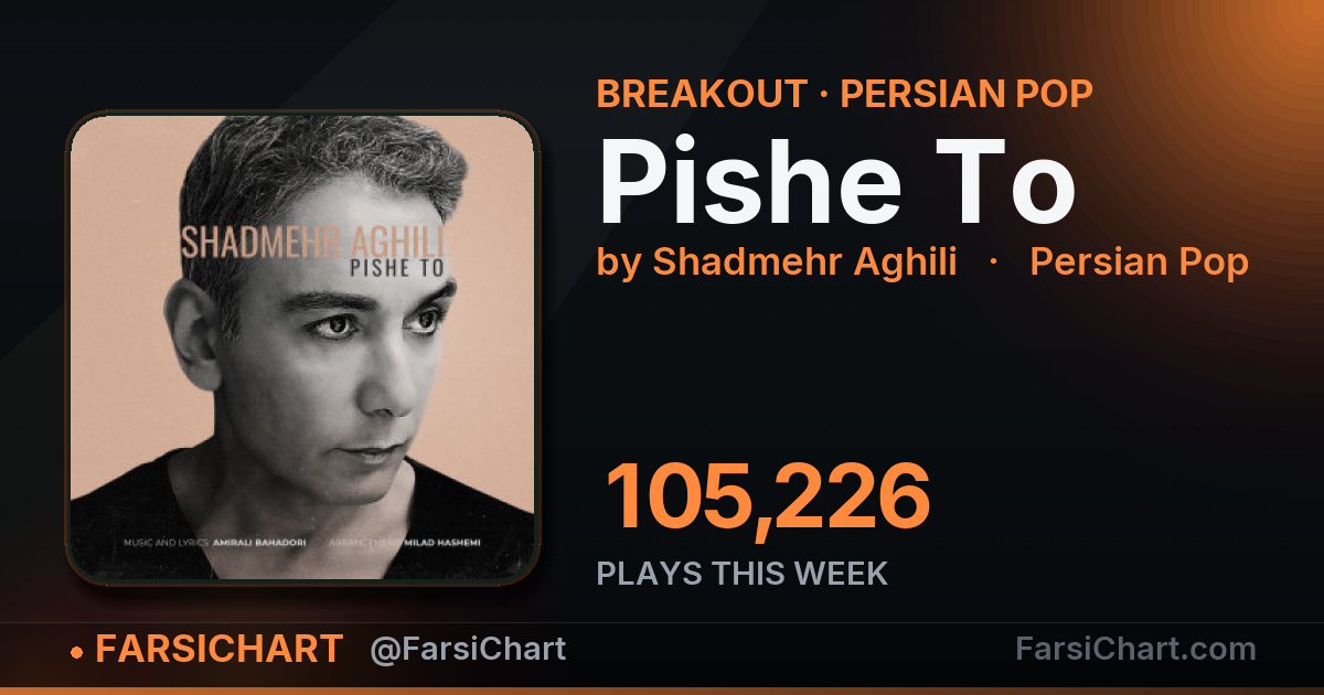 «Pishe To» این هفته ۱۰۵ هزار پخش گرفت — چارت موسیقی ایران · فارسی‌چارت