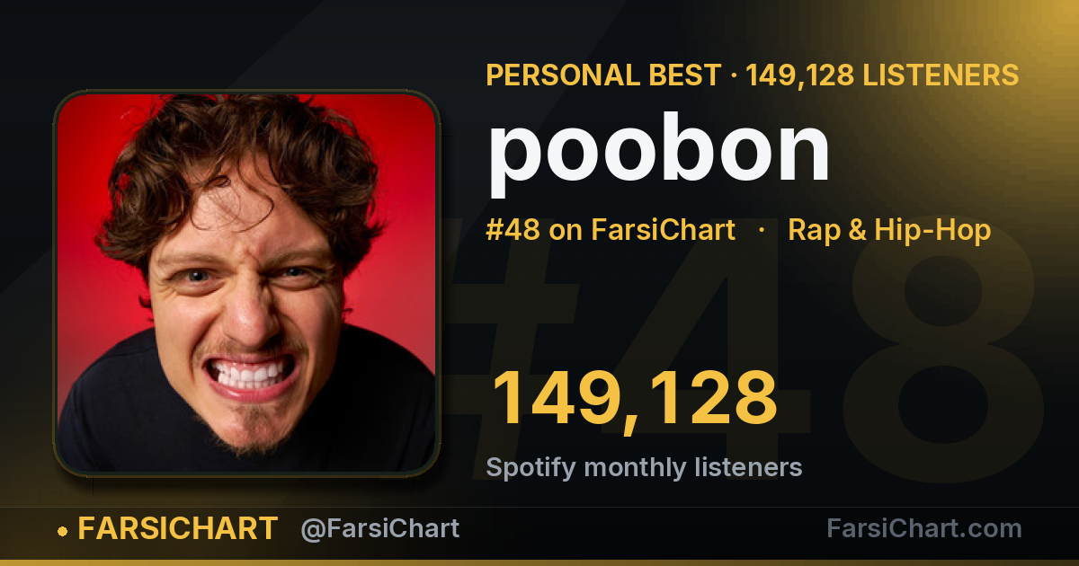 poobon hits an all-time high of 149,128 listeners — Persian music chart · FarsiChart