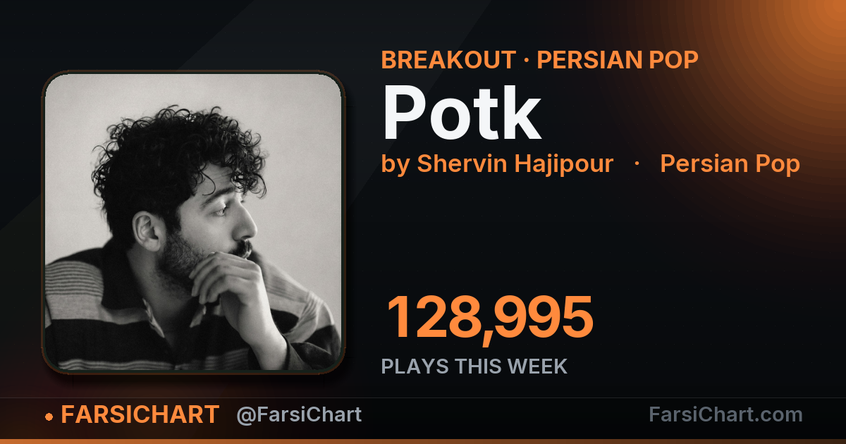 🔥 «Potk» این هفته ۱۲۹ هزار پخش گرفت