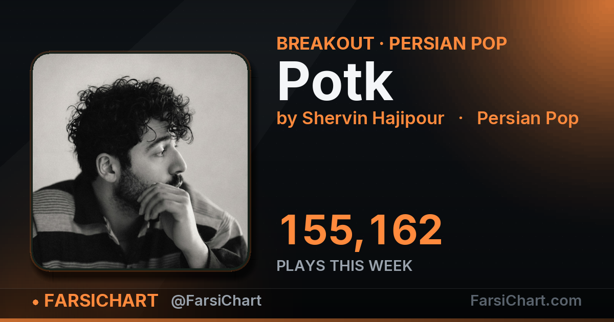 "Potk" gained 155,162 plays this week — Persian music chart · FarsiChart