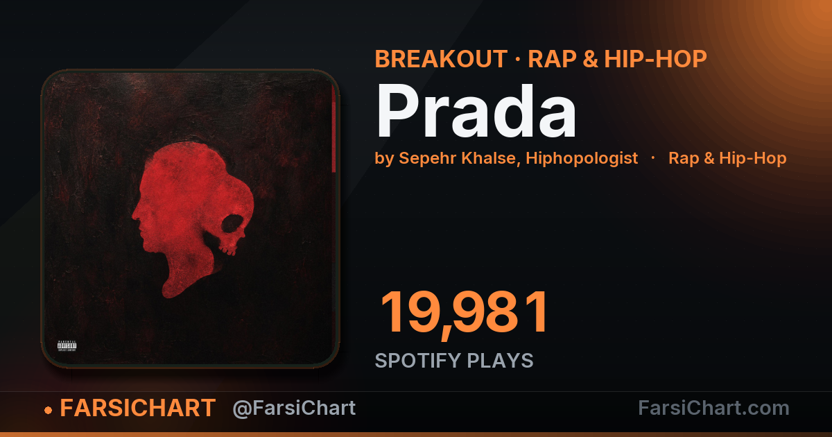🔥 «Prada» به ۲۰ هزار پخش رسید