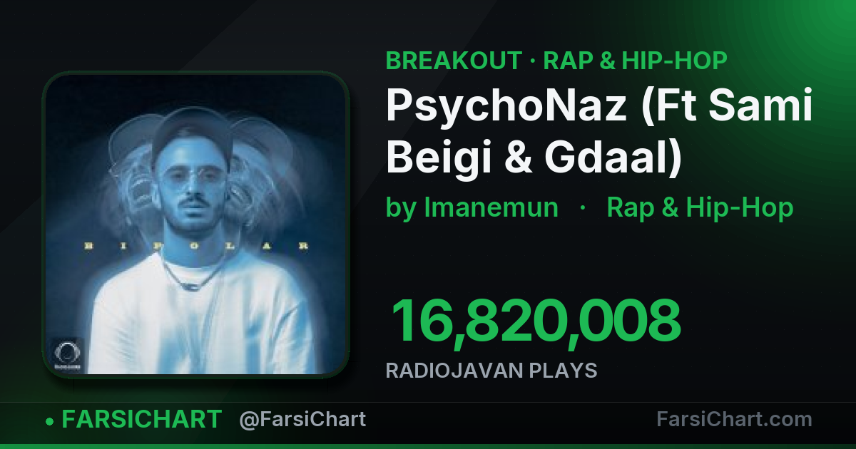 "PsychoNaz (Ft Sami Beigi & Gdaal)" is breaking out — Persian music chart · FarsiChart