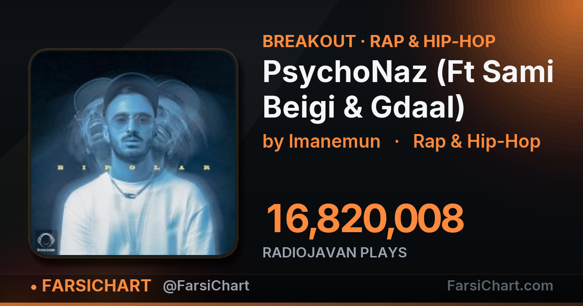 "PsychoNaz (Ft Sami Beigi & Gdaal)" is breaking out