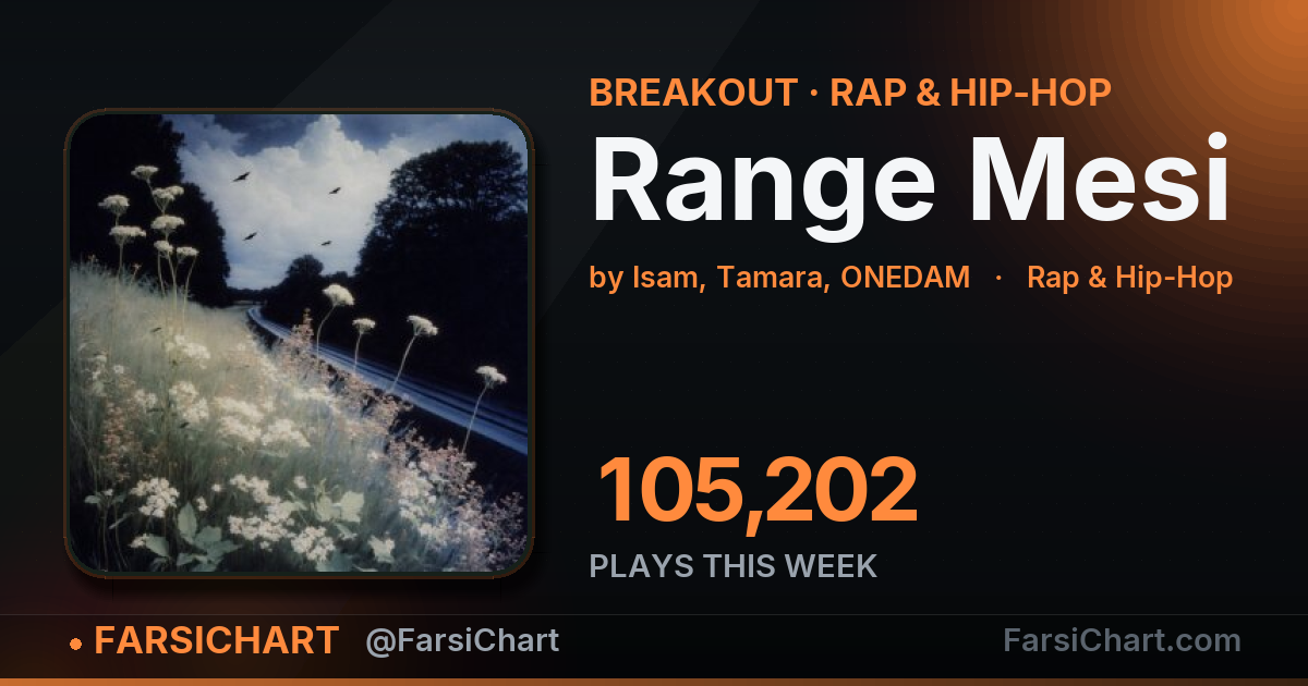 "Range Mesi" gained 105,202 plays this week — Persian music chart · FarsiChart