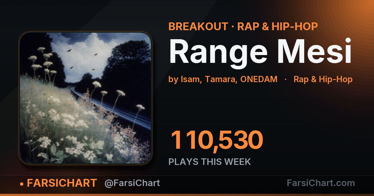 🔥 «Range Mesi» این هفته ۱۱۱ هزار پخش گرفت
