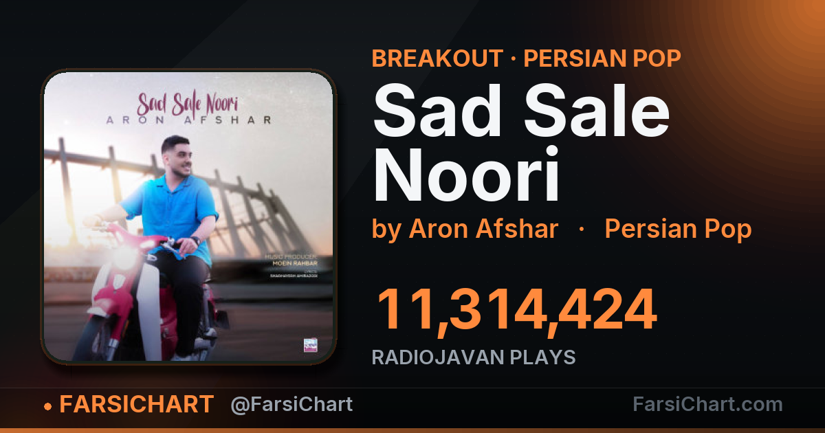 آهنگ «Sad Sale Noori» حسابی وایرال شده! آهنگ «Sad Sale Noori» حسابی وایرال شده! — چارت موسیقی ایران · فارسیچارت