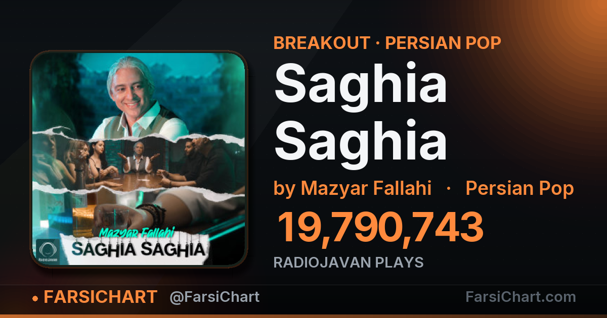 آهنگ «Saghia Saghia» بدجوری بالا آمده! آهنگ «Saghia Saghia» بدجوری بالا آمده! — چارت موسیقی ایران · فارسیچارت