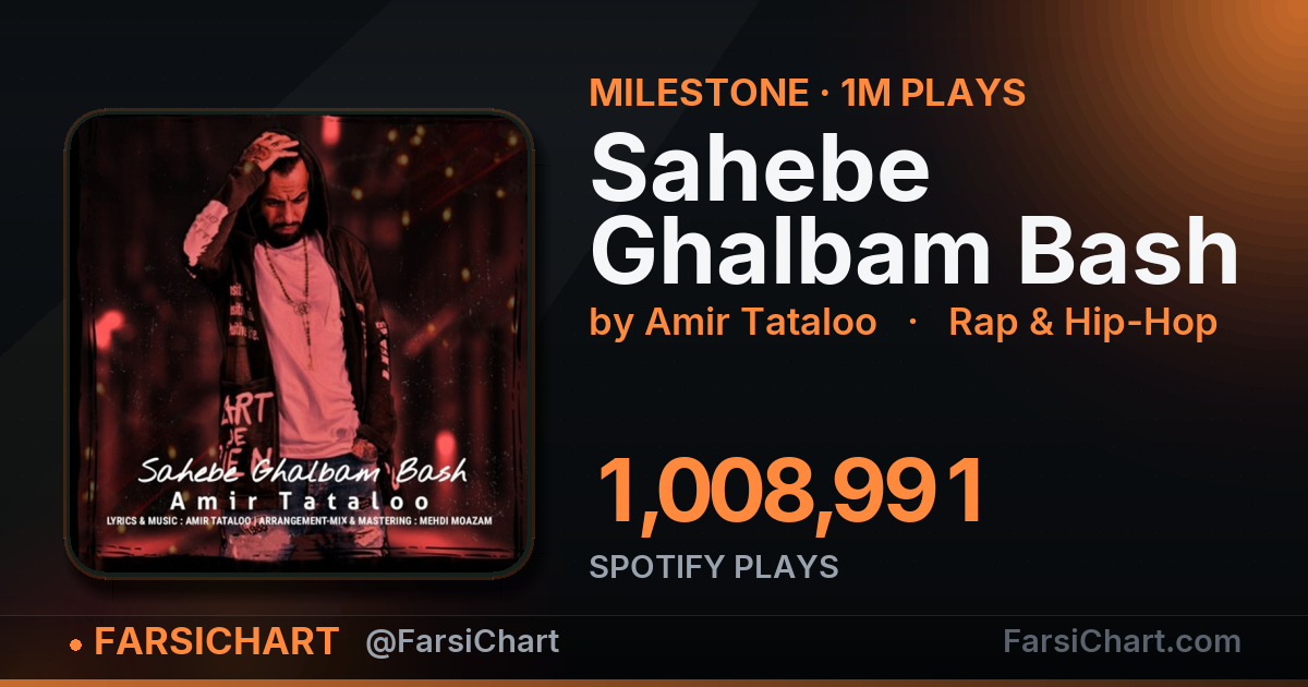 «Sahebe Ghalbam Bash» از مرز ۱ میلیون پخش گذشت — چارت موسیقی ایران · فارسی‌چارت