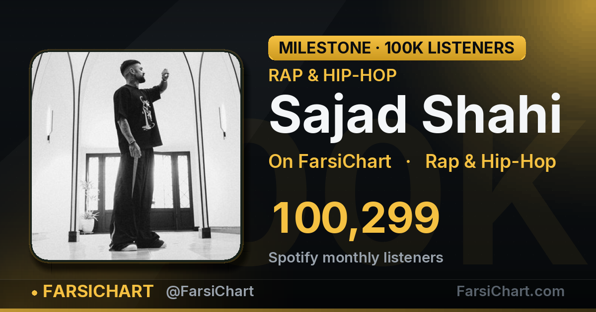 Sajad Shahi passes 100,000 monthly listeners — Persian music chart · FarsiChart