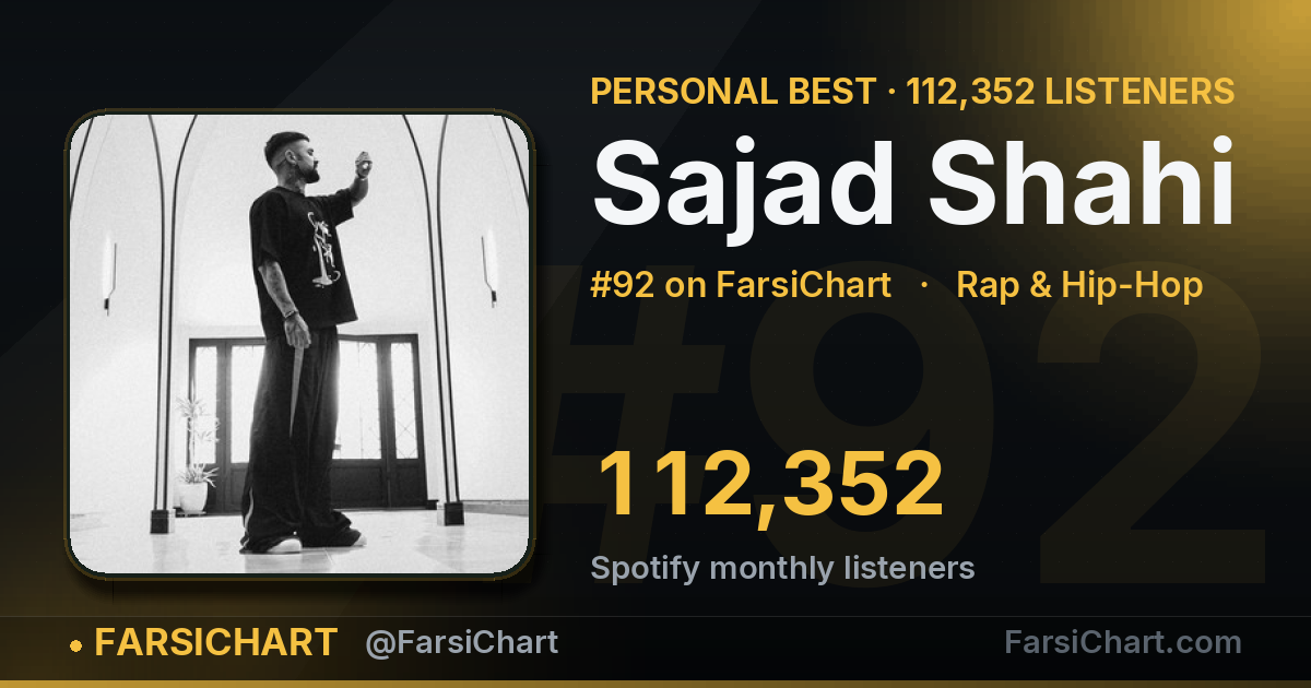 Sajad Shahi hits an all-time high of 112,352 listeners — Persian music chart · FarsiChart