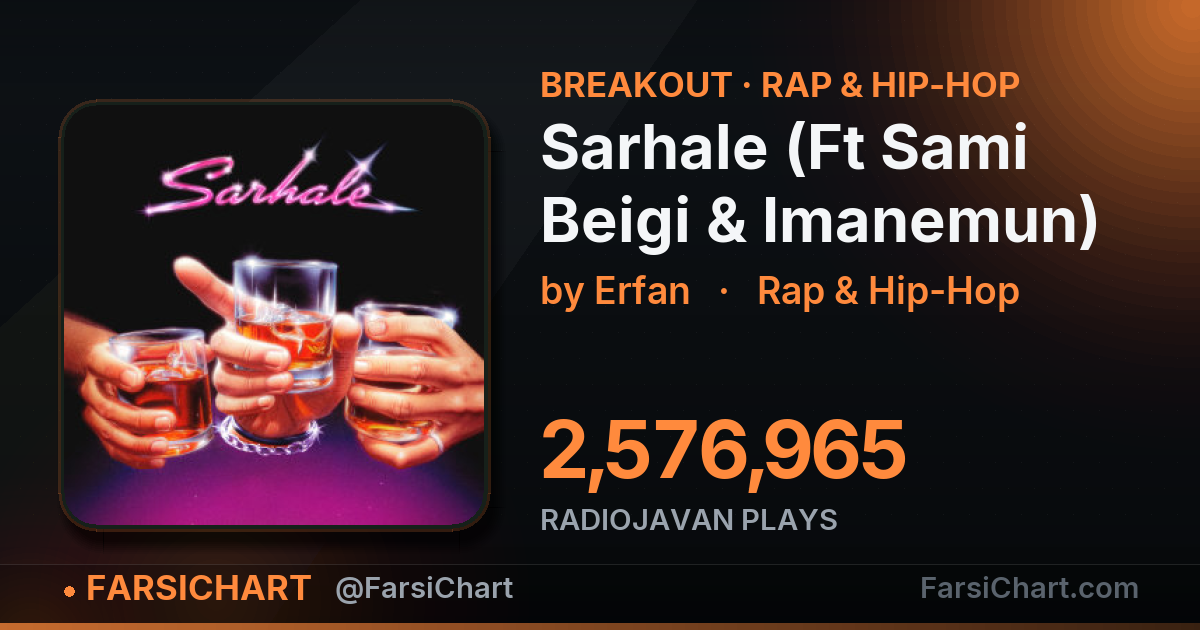 "Sarhale (Ft Sami Beigi & Imanemun)" is breaking out "Sarhale (Ft Sami Beigi & Imanemun)" is breaking out — Persian music chart · FarsiChart