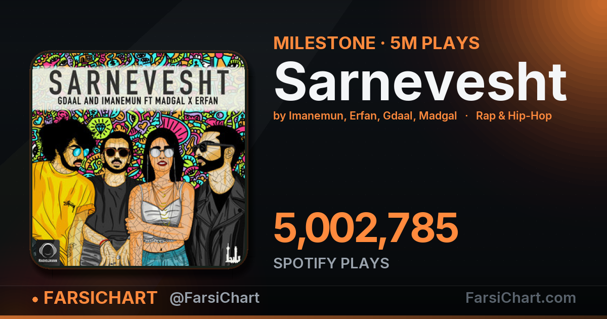 "Sarnevesht" passes 5,000,000 plays