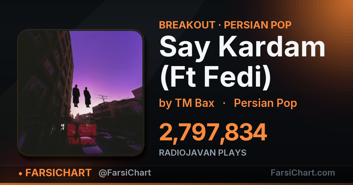 آهنگ «Say Kardam (Ft Fedi)» خیلی داغ شده! آهنگ «Say Kardam (Ft Fedi)» خیلی داغ شده! — چارت موسیقی ایران · فارسیچارت