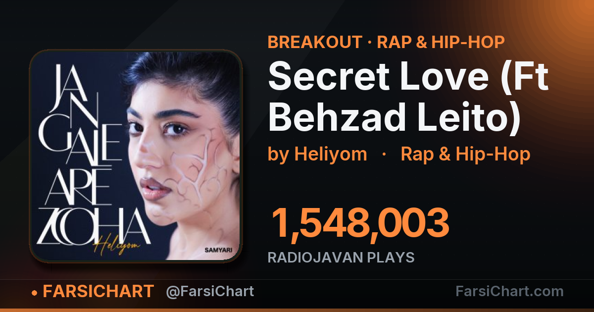 "Secret Love (Ft Behzad Leito)" is breaking out — Persian music chart · FarsiChart