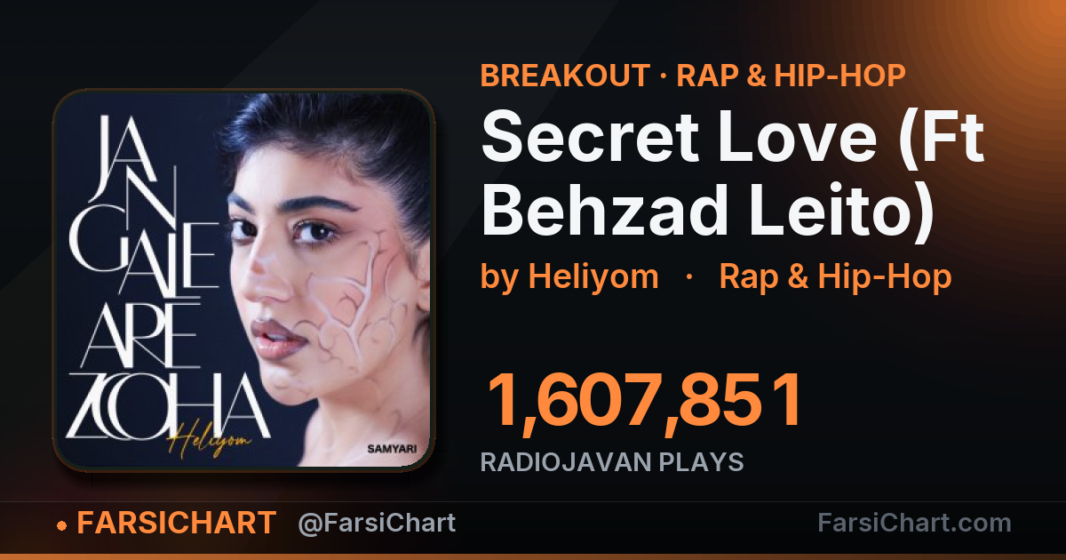 🔥 «Secret Love (Ft Behzad Leito)» به ۱٫۶ میلیون پخش رسید