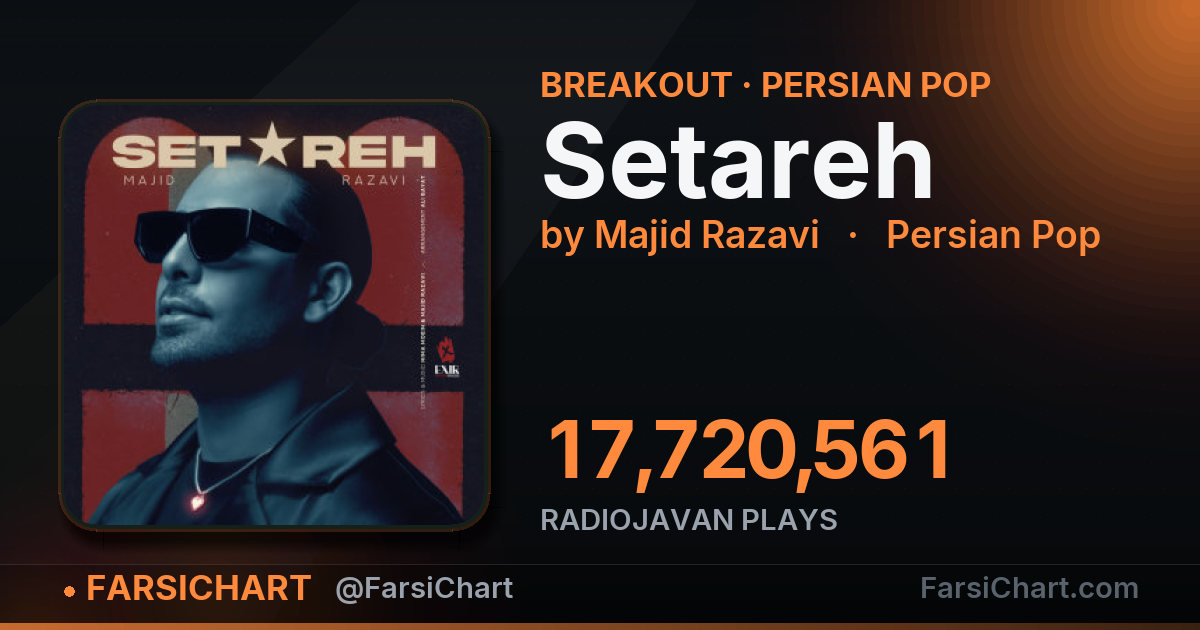 "Setareh" is breaking out "Setareh" is breaking out — Persian music chart · FarsiChart