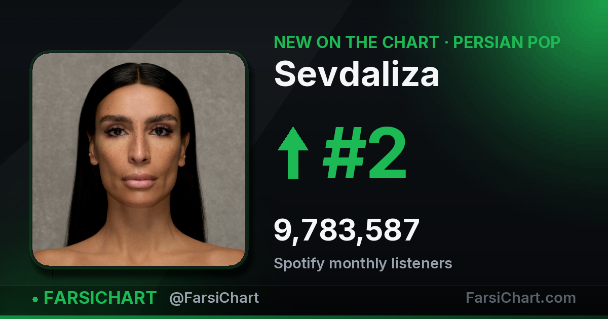 Sevdaliza debuts on the Persian Pop chart — Persian music chart · FarsiChart